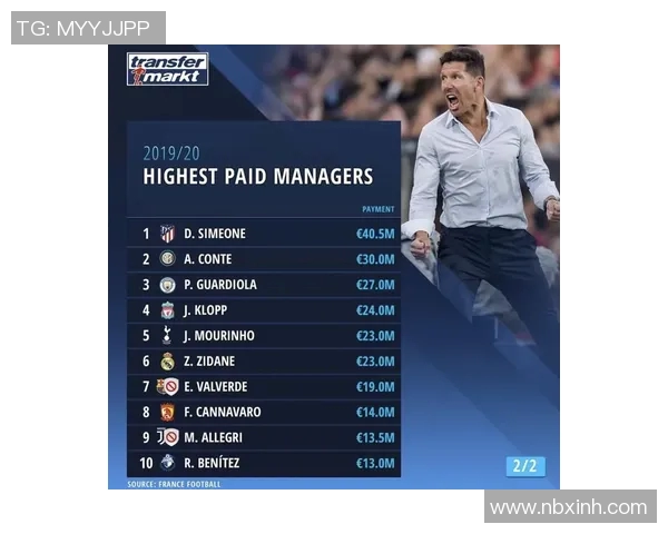 国际足联改革与全球足球发展趋势探讨：挑战与机遇并存